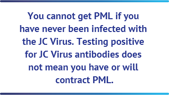 You cannot get PML if you have never been infected with the JC Virus Testing positive for JC Virus antibodies does not mean you have or will contract PML.